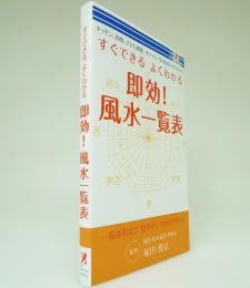 【第1弾】 すぐできる!よくわかる!即効!風水一覧表